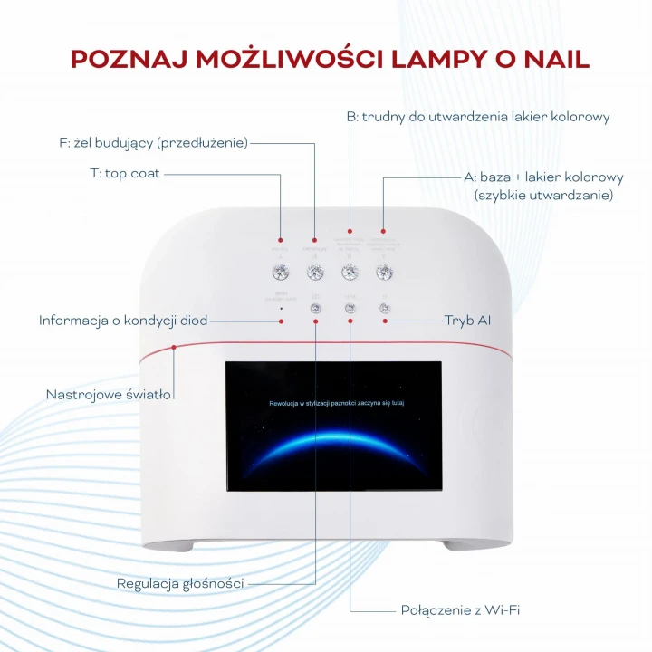 Lampa AI do paznokci